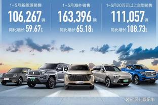 克雷桑社媒晒新赛季定妆照：新赛季，新球衣，目标仍然不变