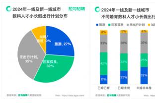 博辛瓦角球区飞踹贝纳永逃过红牌！詹俊：真是难以想象！